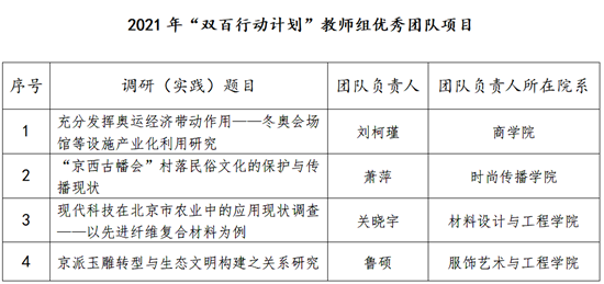 微信截图_20220825183426_副本.png