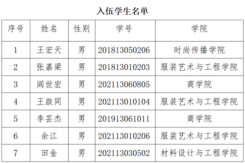 入伍_副本.png