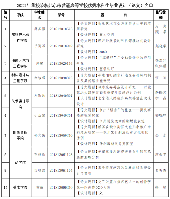 微信截图_20221221174523_副本.png