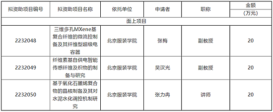 微信截图_20230218195231_副本.png