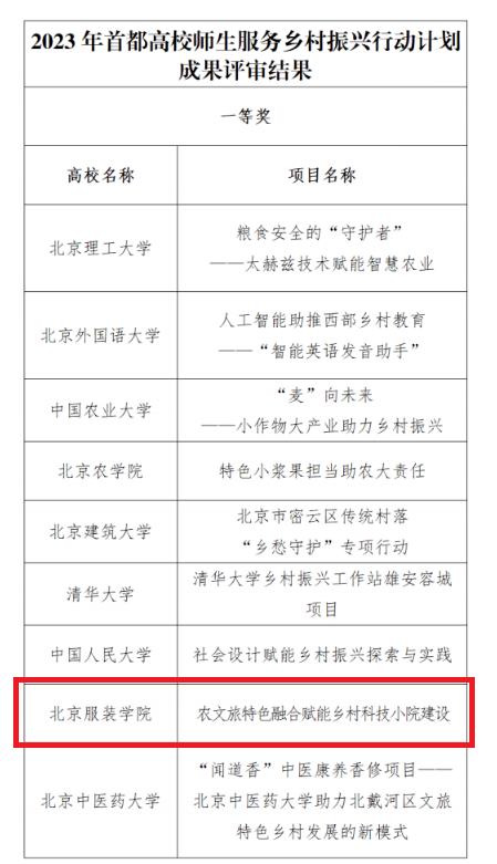 评审结果.png