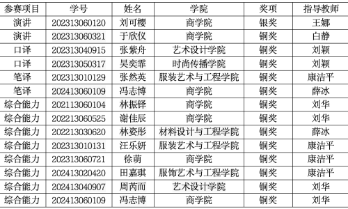 截屏2024-11-25 19.21.13_副本.png